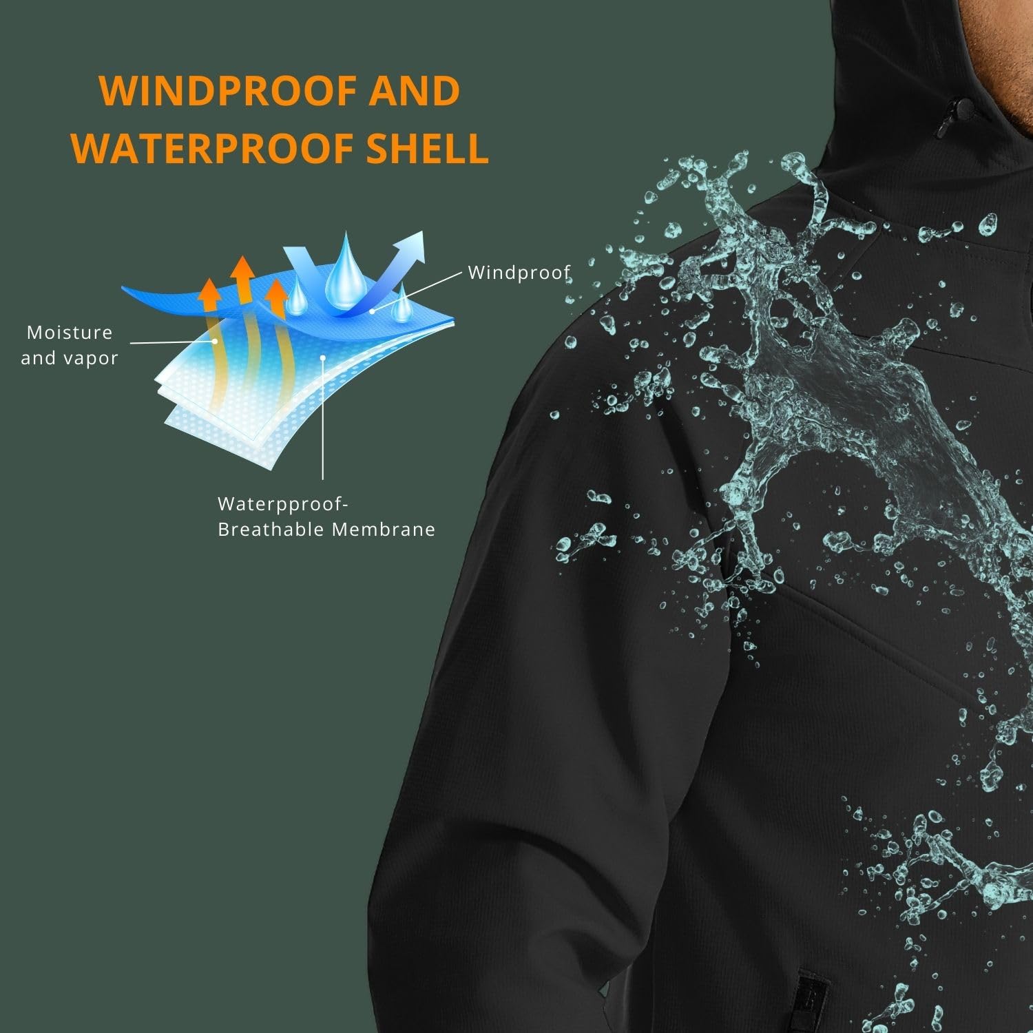 Wulibike winter cycling jacket - Running Gear In Winter 评论和价格